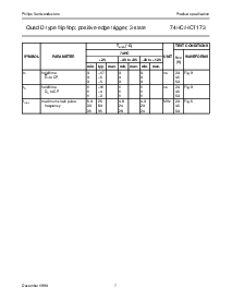 浏览型号74HC173N的Datasheet PDF文件第7页