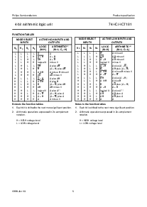 浏览型号74HC181N的Datasheet PDF文件第5页