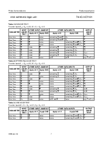 浏览型号74HC181N的Datasheet PDF文件第7页