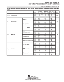 浏览型号74HC191的Datasheet PDF文件第7页