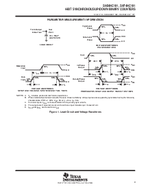 浏览型号74HC191的Datasheet PDF文件第9页