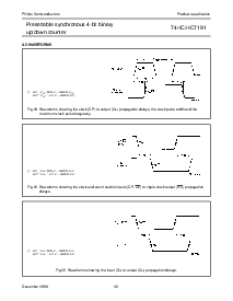 浏览型号74HCT191DB的Datasheet PDF文件第12页