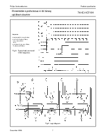 浏览型号74HC191PW的Datasheet PDF文件第7页