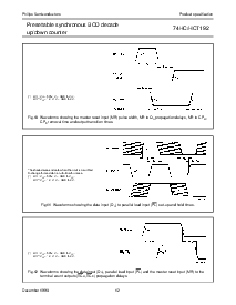 浏览型号74HC192的Datasheet PDF文件第12页