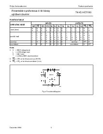 浏览型号74HC193的Datasheet PDF文件第5页
