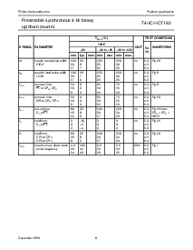 浏览型号74HC193N的Datasheet PDF文件第8页