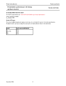 ͺ[name]Datasheet PDFļ9ҳ