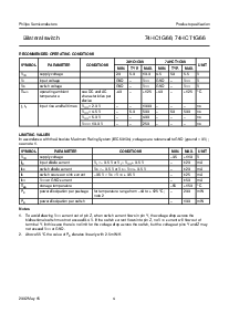 ͺ[name]Datasheet PDFļ4ҳ