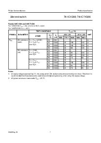 浏览型号74HC1G66GV的Datasheet PDF文件第7页
