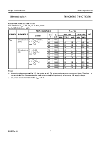 ͺ[name]Datasheet PDFļ7ҳ