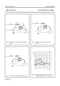 ͺ[name]Datasheet PDFļ8ҳ