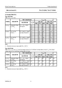 浏览型号74HC1G66GW的Datasheet PDF文件第9页