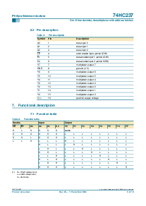 浏览型号74HC237DB的Datasheet PDF文件第5页