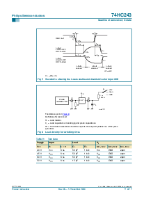 浏览型号74HC238D的Datasheet PDF文件第11页