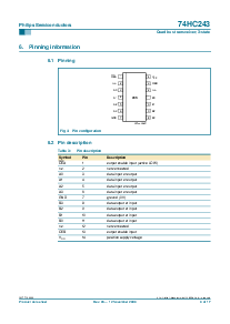 浏览型号74HC238PW的Datasheet PDF文件第4页