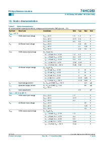 浏览型号74HC283DB的Datasheet PDF文件第7页