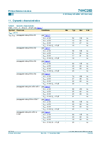 浏览型号74HC283DB的Datasheet PDF文件第9页