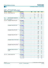 浏览型号74HC283DB的Datasheet PDF文件第10页