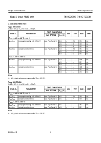 浏览型号74HC2G08DP的Datasheet PDF文件第9页