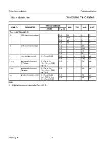 浏览型号74HC2G66的Datasheet PDF文件第6页