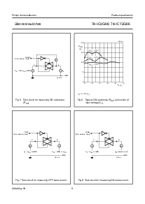 浏览型号74HC2G66的Datasheet PDF文件第9页
