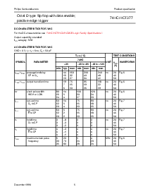 浏览型号74HC377PW的Datasheet PDF文件第5页