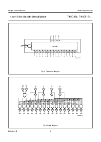 浏览型号74HCT4066PW的Datasheet PDF文件第6页