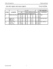 浏览型号74HC594DB的Datasheet PDF文件第7页