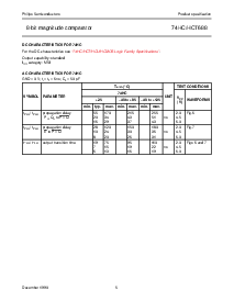 浏览型号74HCT688DB的Datasheet PDF文件第5页