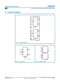 浏览型号74HC73PW的Datasheet PDF文件第3页