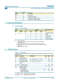 浏览型号74HC73PW的Datasheet PDF文件第5页