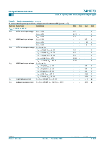 浏览型号74HC73PW的Datasheet PDF文件第7页