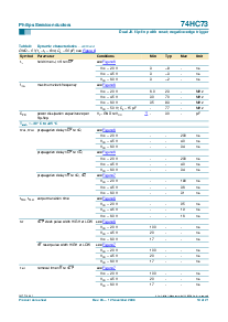 浏览型号74HC73PW的Datasheet PDF文件第10页