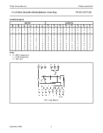 浏览型号74HCT138PW的Datasheet PDF文件第4页