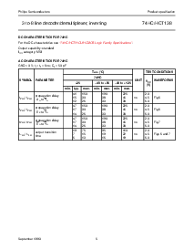 浏览型号74HCT138PW的Datasheet PDF文件第5页