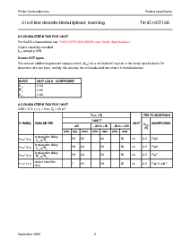 浏览型号74HCT138PW的Datasheet PDF文件第6页
