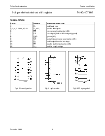 浏览型号74HCT166DB的Datasheet PDF文件第3页