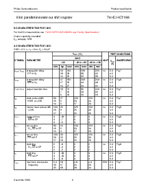 浏览型号74HCT166DB的Datasheet PDF文件第6页