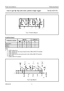 ͺ[name]Datasheet PDFļ4ҳ