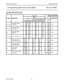 浏览型号74HCT4060DB的Datasheet PDF文件第8页