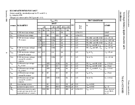 浏览型号74HCT4060DB的Datasheet PDF文件第9页