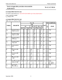 浏览型号74HCT4538PW的Datasheet PDF文件第6页