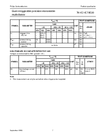 浏览型号74HCT4538PW的Datasheet PDF文件第7页