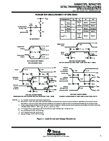 浏览型号SN74HCT573PWR的Datasheet PDF文件第5页