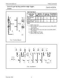 浏览型号74HCT574PW的Datasheet PDF文件第4页