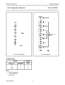 浏览型号74HC688PW的Datasheet PDF文件第4页