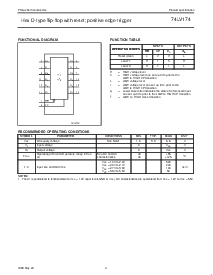 浏览型号74LV174DB的Datasheet PDF文件第4页