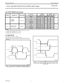 ͺ[name]Datasheet PDFļ7ҳ