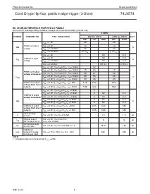 ͺ[name]Datasheet PDFļ5ҳ