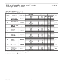 ͺ[name]Datasheet PDFļ8ҳ